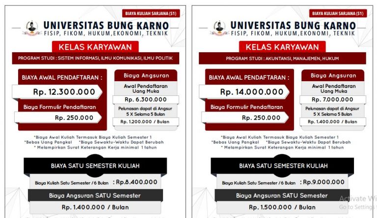 Biaya Kuliah Kelas Karyawan Universitas Bung Karno TA 2019